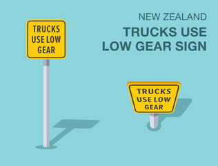 Traffic regulation rules. Isolated New Zealand "trucks use low gear" road sign. Front and top view. Flat vector illustration template.