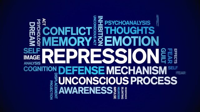 Repression animated word cloud-text design animation tag kinetic typography seamless loop.