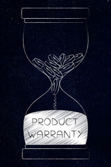 product warranty hourglass with coins turning to sand, concept of the costs associated with an expired warranty