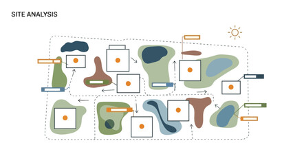 Conceptual schematic of a master plan for urban development, illustrating spatial relationships and environmental analysis