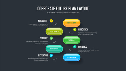 Project Overview Five Option Diagram Frame Template. Marketing Solution 5 Element Infographic Slideshow Design. Market Insight Slide Layout Vector Illustration.