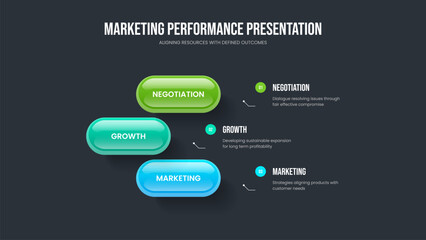 Advertising Profile Frame Design Vector Illustration. Consulting Plan 3 Step Infographic Slideshow Template. Investor Launch Three Option Diagram Slide Layout.