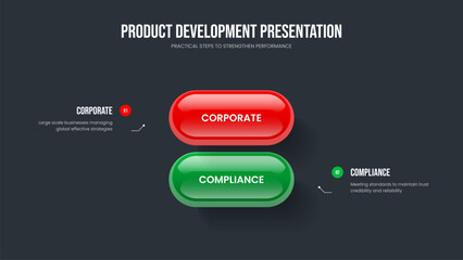 Consulting Plan Two Step Diagram Presentation Template. Corporate Analysis Frame Layout Vector Illustration. Sales Introduction 2 Element Infographic Slide Design.