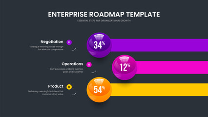 Creative Visualization Three Element Diagram Presentation Template. Elegant Portfolio 3 Option Graph Frame Layout. Financial Insight Slide Design Vector Illustration.