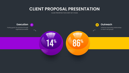 Business Analysis 2 Element Chart Slide Layout. Clean Showcase Two Step Infographic Frame Design. Minimal Growth Slideshow Template Vector Illustration.