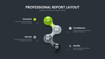Science Visualization Four Option Infographic Presentation Layout. Enterprise Campaign Slideshow Design Vector Illustration. Medical Solution 4 Element Chart Slide Template.
