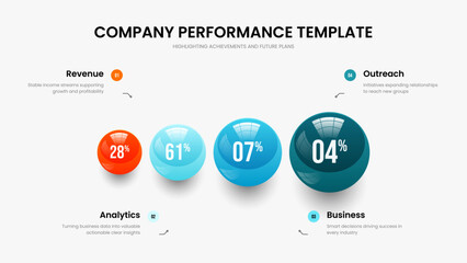 Science Solution Presentation Layout Vector Illustration. Educational Profile 4 Step Infographic Frame Template. Visual Report Four Option Diagram Slide Design.