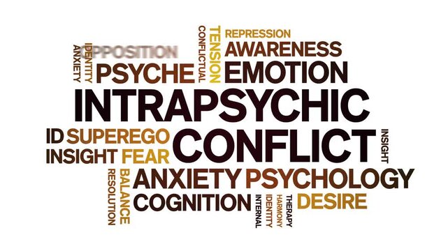 intrapsychic conflict animated word cloud-text design animation tag kinetic typography seamless loop.
