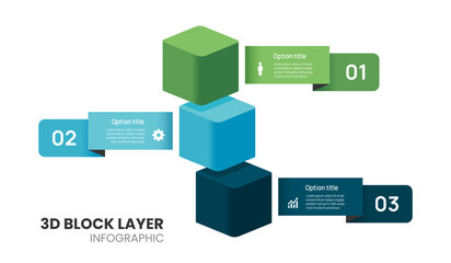3d block layers business infographic template with 3 box steps template.
