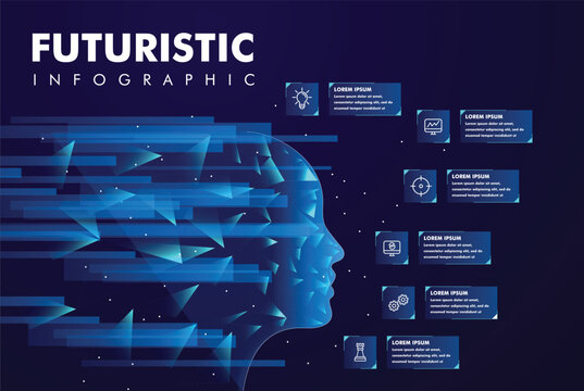 Futuristic Infographic Template with Digital Human Head Visualization The layout includes the title "FUTURISTIC INFOGRAPHIC" and multiple customizable text boxes with icons