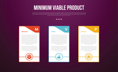 MVP minimum viable product infographic template with big table container with swirl header and outline circle bottom with dark background style with 3 point for slide presentation