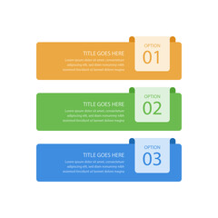 Numbered list of options with titles and descriptive text