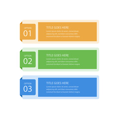 Numbered list of options with titles and descriptive text