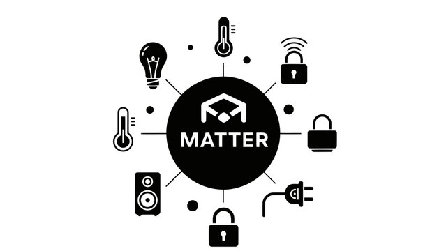 Matter smart home technology icons connected to central logo isolated on white background