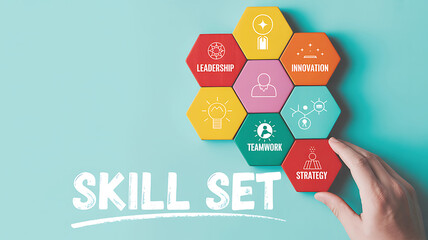 Colorful Skill Set Concept Illustrating Key Business Competencies and Capabilities