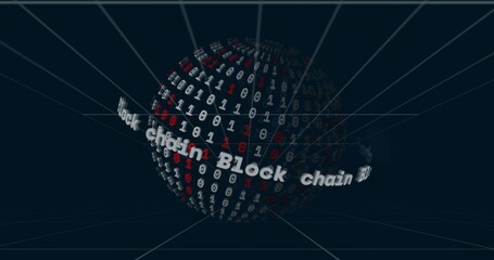 Rotating binary sphere occupying center in data space, orbiting Block chain ring with grid lines