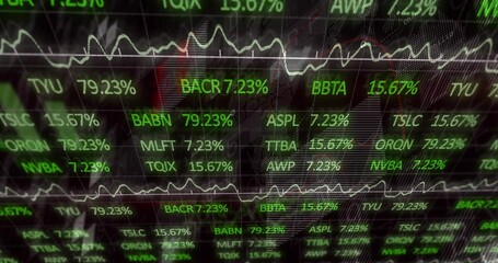 Fototapeta premium Displaying stock ticker panel filling large monitor at trading desk, showing neon-green percentages