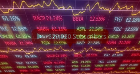 Fototapeta premium Displaying stock market tickers with percentages, yellow line chart on screen, showing play-overlay