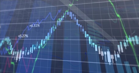 Displaying candlestick bars with green blue line graphs and percentage labels on trading monitor