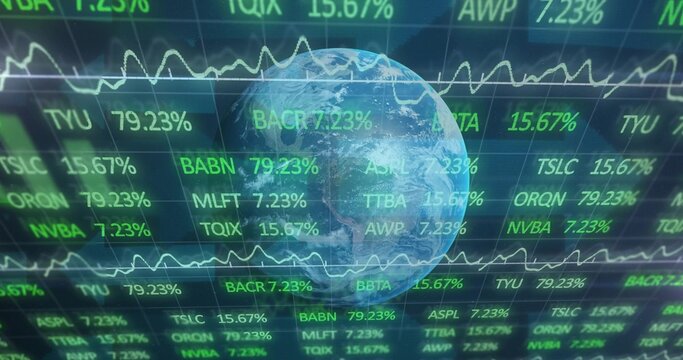 Displaying Earth globe rotating over dark grid display, with tickers, percent values and sparklines