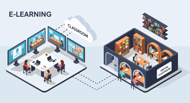 Engaging e-learning experience connecting students in a virtual classroom environment for collaborative online education, originally created as a scalable graphic