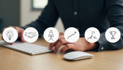 A person is engaged in work at a desk, using a keyboard and mouse, with icons representing ideas, partnership, growth, and achievement displayed above.