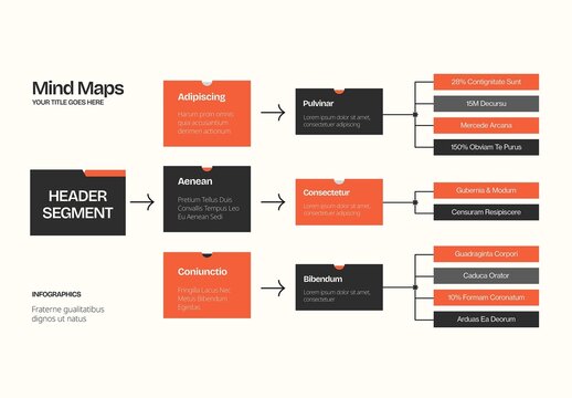 Mind Map Flowchart Vector Diagram &ndash; Infographic Mindmapping Process Chart, Concept Map Template for Planning and Brainstorming