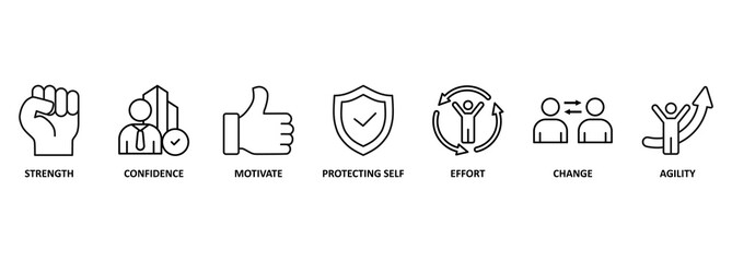 Banner resilience concept. Vector illustration with keywords and icons. Psychological resilience is the ability to successfully cope 