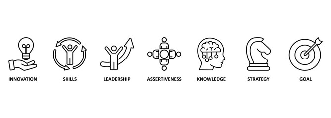 Banner entrepreneur concept. innovation, skills, leadership, assertiveness, knowledge, strategy, goal vector icons