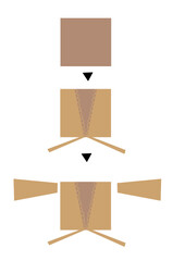 Work flow make wraps, top 