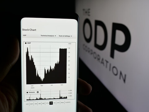 Stuttgart, Germany - 11-26-2025: Person holding smartphone with web page of US retail company The ODP Corporation on screen in front of logo. Focus on center of phone display.