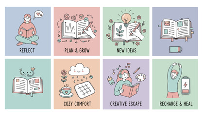 Doodle illustrations representing selfcare mental health reflection ideas and personal growth activities