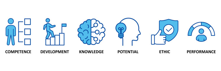 Best practice banner web icon set In Blue Style vector illustration foricon of competence, development, knowledge, potential, ethic and performance