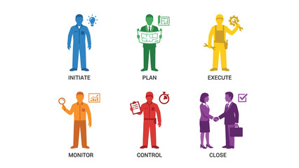 Project Management Workflow: Stages and Roles