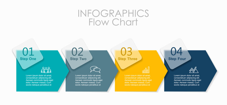 Four-step infographic flow chart with arrow boxes, icons, and text for business, planning, or presentation use. Vector illustration.