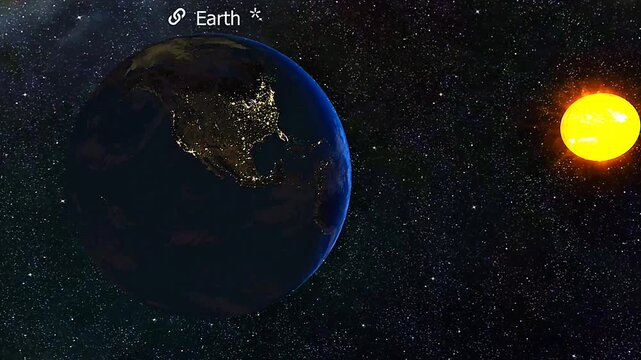 The planet earth and the sun