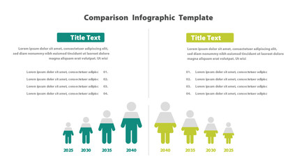 Comparison Infographic Showing Population Growth, With Male and Female Figures From 2025 to 2040