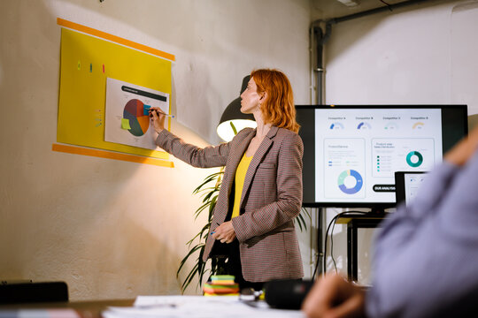 Business meeting with a woman presenting data on a poster in a modern office setting during the afternoon, focused on company performance metrics and insights