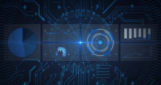Displaying central dashboard showing rotating radar rings in UI, with globe pie bar and line charts - Powered by Adobe