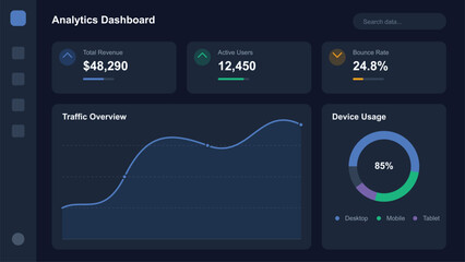 Analytics Dashboard User Interface Design With Key Performance Indicators