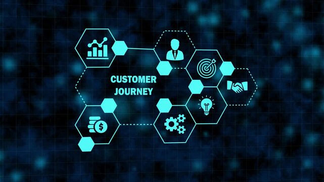 Abstract digital concept of customer journey mapping with glowing blue neon icons in hexagons connected by lines on a dark blue background, representing stages like analysis, user, goal, idea, process