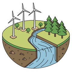 A cross section of an island showing wind turbines on a grassy hill next to a flowing river and evergreen trees