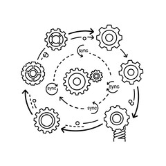 Gears in Motion - A Synchronized System.