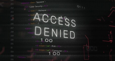 Displaying glowing ACCESS DENIED overlay dominating computer terminal display, showing HTML code