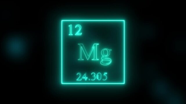 Magnesium - periodic table element symbol hologram, chemical element Periodic Table, weight element number on black background 4K video animation