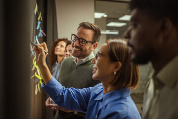 Business team brainstorming ideas on a glass board