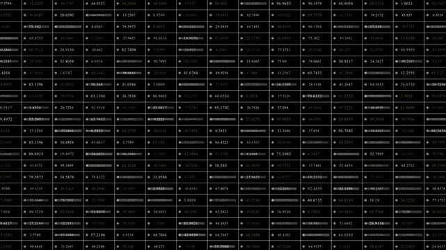 colourful stock command centre with dynamic profit and loss grid display showing live price scanners across global markets hi tech background