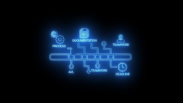 Detailed neon technical workflow diagram with complex routing, multiple pathways, labeled segments and advanced digital structure