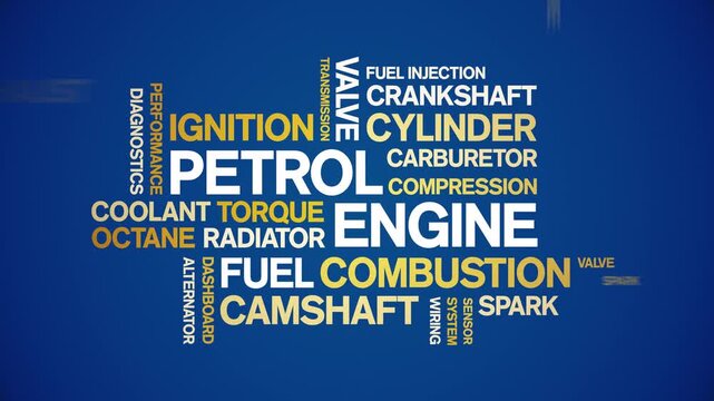 Petrol Engine animated word cloud-text design animation tag kinetic typography seamless loop.
