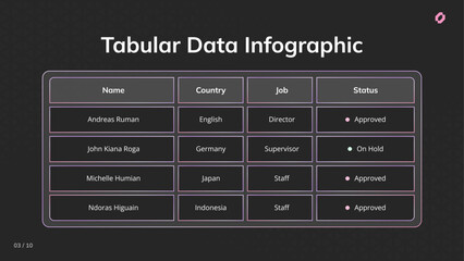 tabular data infographic